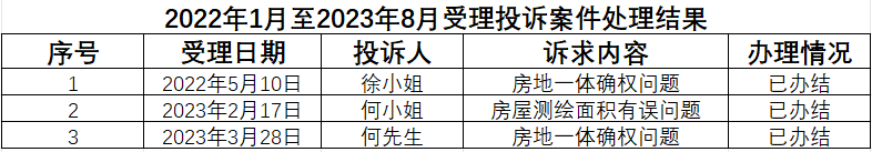 1695889143489.png